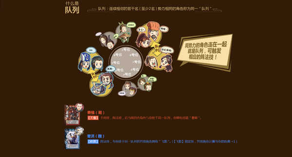 三国时代2彩蛋武将攻略_三国时代2彩蛋武将如何解锁