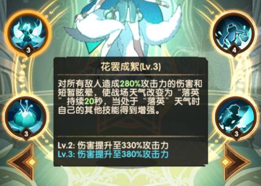 剑与远征花语仙灵娑丽丝值得抽吗_剑与远征花语仙灵娑丽丝怎么样