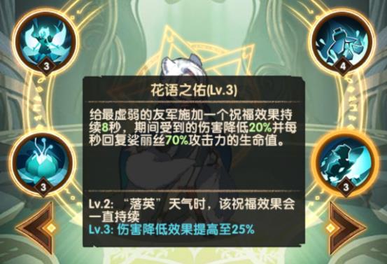 剑与远征花语仙灵娑丽丝值得抽吗_剑与远征花语仙灵娑丽丝怎么样