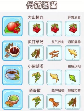 江湖医馆金叶子怎么得_江湖医馆金叶子获取途径攻略