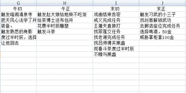 模拟江湖零传承怎么玩_模拟江湖零传承开局攻略