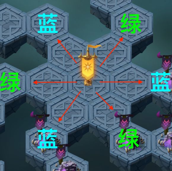 剑与远征时光之巅破碎之墟路线攻略_剑与远征时光之巅破碎之墟路线怎么选