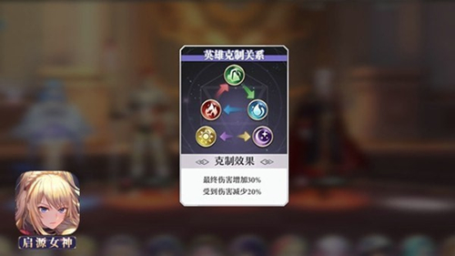 启源女神元素克制关系图_启源女神元素克制关系怎么样