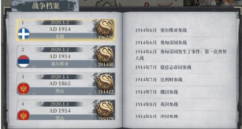 欧陆战争61914小国开荒攻略_欧陆战争61914小国如何进行开荒