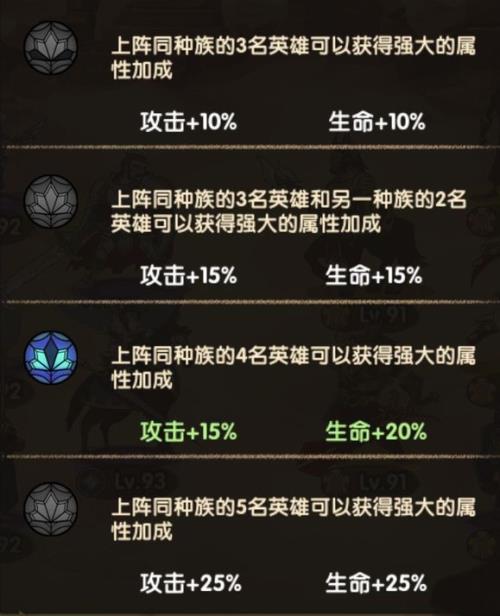 剑与远征阵容羁绊选择与推荐_剑与远征阵容羁绊怎么选