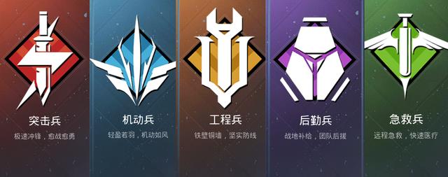 和平精英特种装备在哪找_和平精英特种装备固定刷新位置图文一览