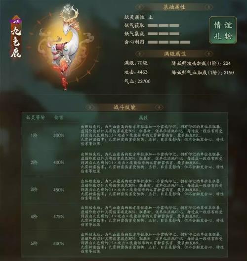 神都夜行录九色鹿属性技能内容展示一览_神都夜行录九色鹿怎么样