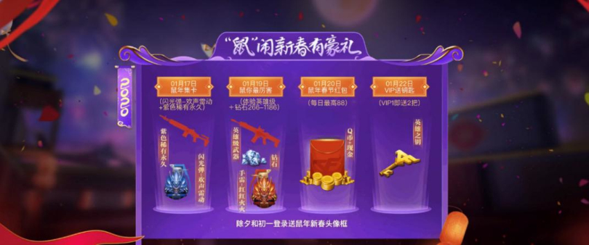 CF手游2020年春节活动内容奖励_CF手游2020年春节活动大全