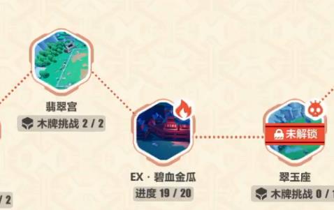 崩坏3EX碧血金瓜怎么过_崩坏3EX碧血金瓜打法攻略
