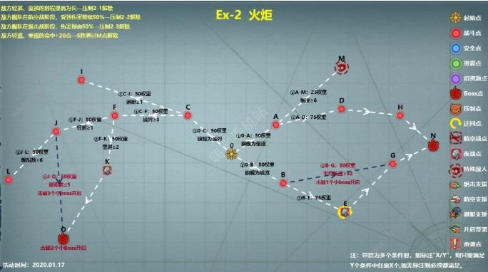 战舰少女R极地奏鸣曲EX-2怎么打_战舰少女R极地奏鸣曲EX-2火炬打法攻略