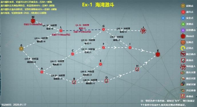 战舰少女R极地奏鸣曲EX-1怎么打_战舰少女R极地奏鸣曲EX-1海湾激斗打法攻略