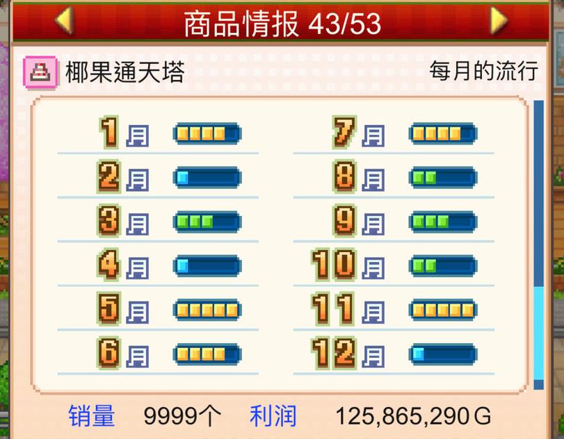 创意蛋糕店高评分蛋糕制作方法_创意蛋糕店高评分蛋糕如何制作