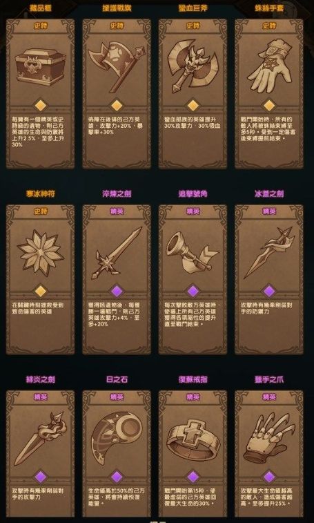 剑与远征时光之巅凄风谷地怎么打_剑与远征时光之巅凄风谷地图文攻略