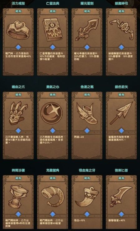 剑与远征时光之巅凄风谷地怎么打_剑与远征时光之巅凄风谷地图文攻略