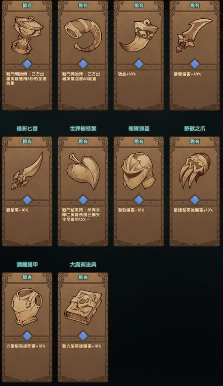 剑与远征时光之巅凄风谷地怎么打_剑与远征时光之巅凄风谷地图文攻略