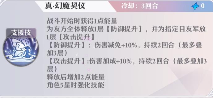 启源女神最强推图阵容推荐_启源女神最强推图阵容怎么样