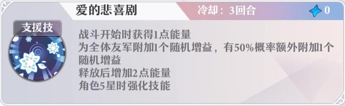 启源女神最强推图阵容推荐_启源女神最强推图阵容怎么样