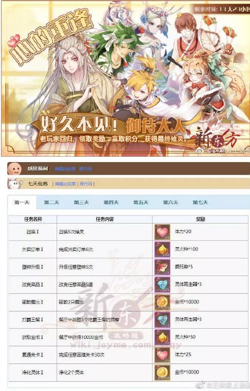 食之契约11月28日活动攻略_食之契约11月28日活动怎么玩