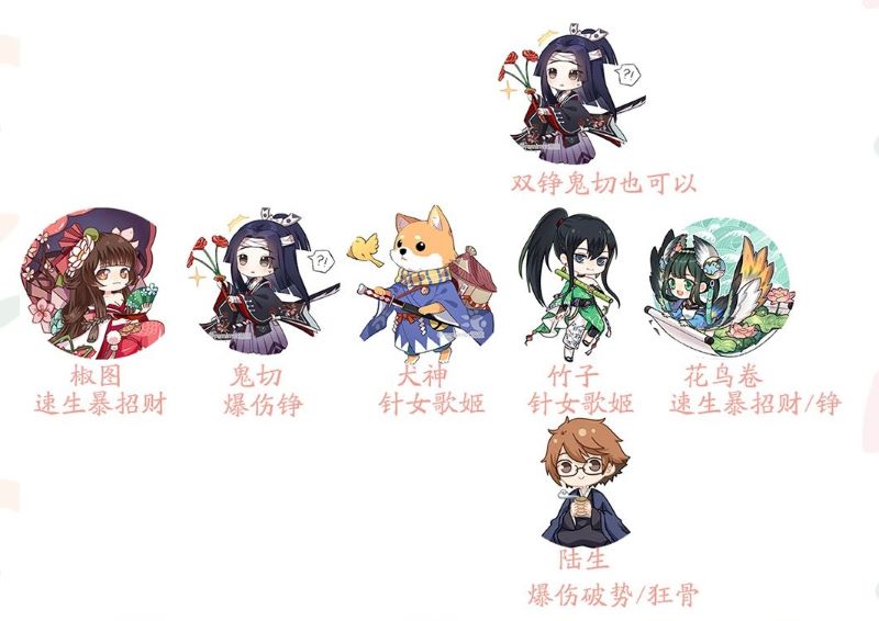 阴阳师京畿净化秘境boss怎么打_阴阳师京畿净化秘境boss打法攻略