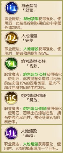 妖精的尾巴魔导少年熔岩定位和玩法详解_妖精的尾巴魔导少年熔岩怎么玩