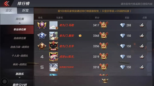 CF手游排位赛更改了哪些内容_CF手游排位赛更新内容一览