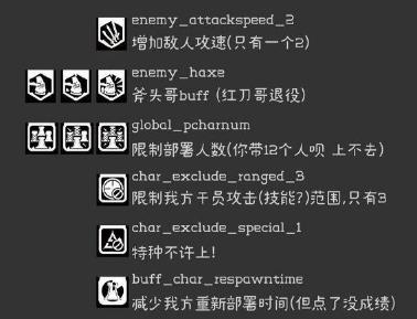 明日方舟危机合约EX关卡buff详解_明日方舟危机合约EX关卡buff怎么样
