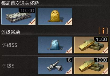 明日之后莱文市医院怎么打_明日之后莱文市医院图文攻略大全