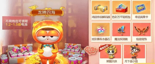 跑跑卡丁车新春理财活动详情_跑跑卡丁车新春理财活动内容内容一览