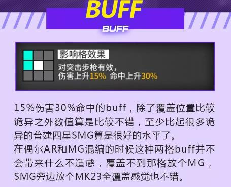 少女前线全新人形KAC PDW怎么样_少女前线全新人形KAC PDW分析攻略