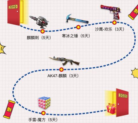 CF手游你好2020礼包在哪领_CF手游你好2020礼包领取地址