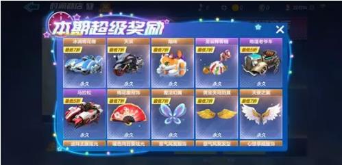 跑跑卡丁车2020年1月6日更新公告_跑跑卡丁车2020年1月6日更新了什么