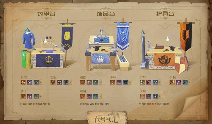代号UL装备怎么打造_代号UL装备打造方式技巧攻略