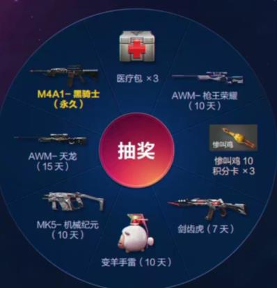 CF手游M4星象登录礼包在哪领_CF手游M4星象登录礼包领取地址