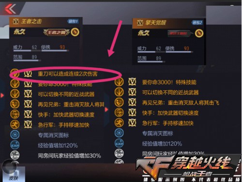 CF手游王者之击怎么样_CF手游王者之击属性图文详解