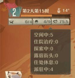 第九所探索人员委派选择推荐_第九所探索人员委派怎么选择