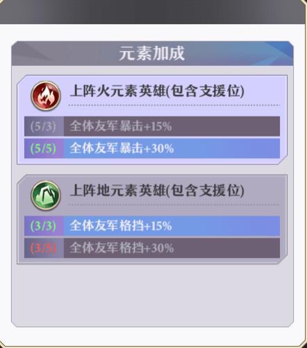 启源女神雅典娜阵容搭配攻略_启源女神雅典娜阵容怎么搭配