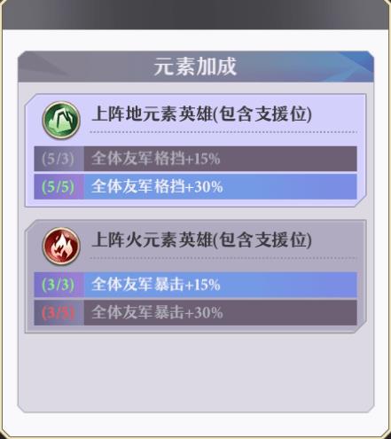 启源女神雅典娜阵容搭配攻略_启源女神雅典娜阵容怎么搭配