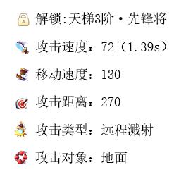 小兵大冲锋投弹兵如何样 小兵大冲锋投弹兵属性技能列表