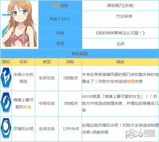 电击文库零境交错泳装桐乃技能解析 泳装高坂桐乃图鉴 电击文库零境交错