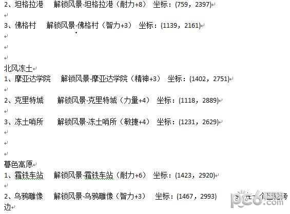 万王之王3d手游