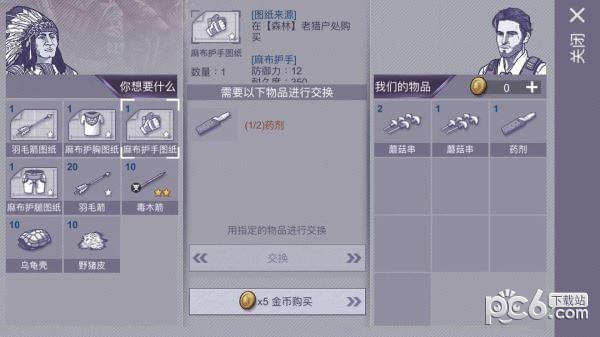 森林地图