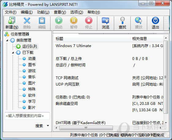 比特精灵运行队列
