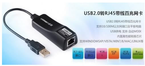 网线接口