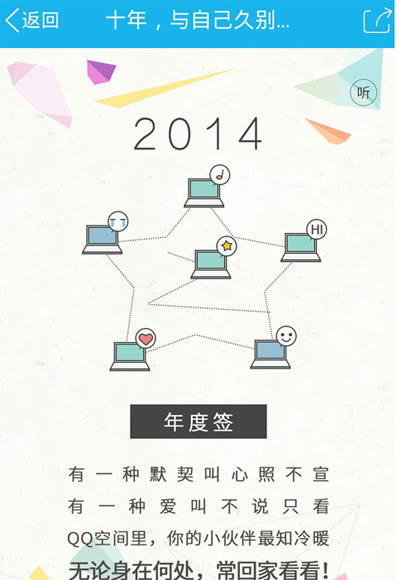 QQ空间十年时光机使用界面