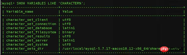MySQL插入数据时遇到中文乱码改怎么办?
