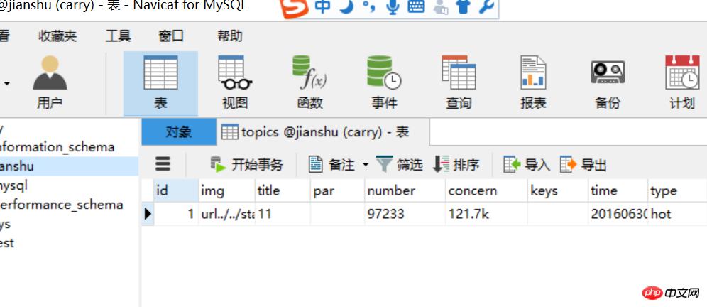 mysql5.7.18字符集配置