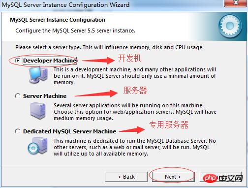 mysql 5.5 安装的图文详解
