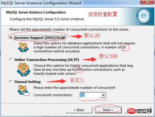 mysql 5.5 安装的图文详解