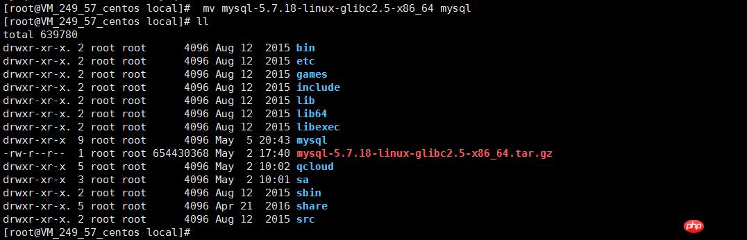 LinuxMySQL5.7.18ưװ̳