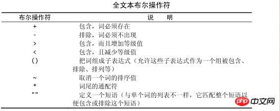 1494569819419272.png QQ截图20170512103942.png